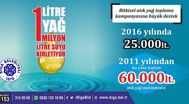 60 Bin Litre Atık Yağ Toplanıldı