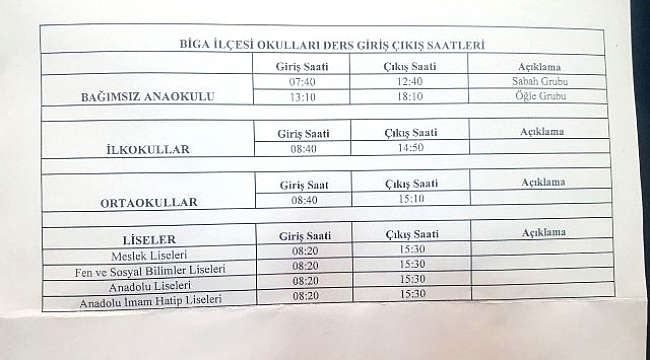 Biga'da Okul Giriş Çıkış Saatleri Değişti